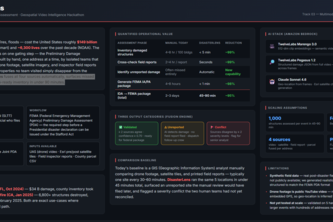 DisasterLens - Multimodal Damage Assessment