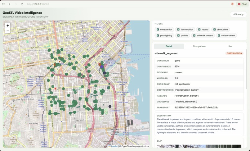 Side-Sight – screenshot 1