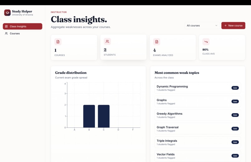 UA Study Smart – screenshot 2