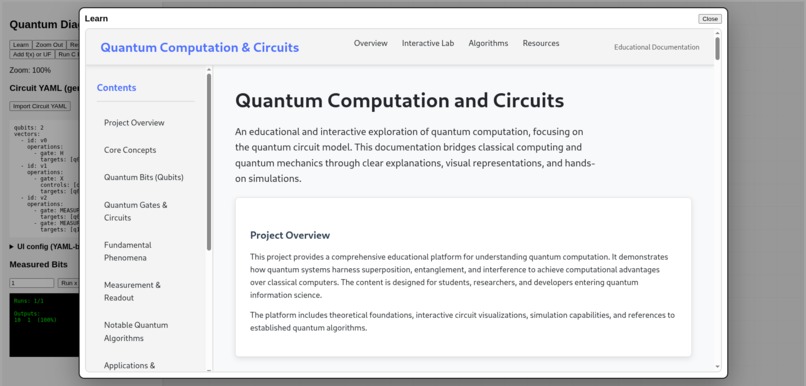 Quantum Computer Emulator – screenshot 3