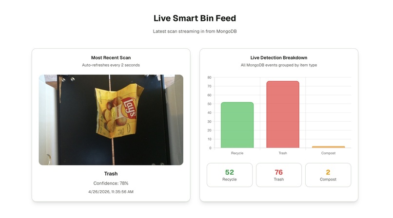 BinTelligence – screenshot 1