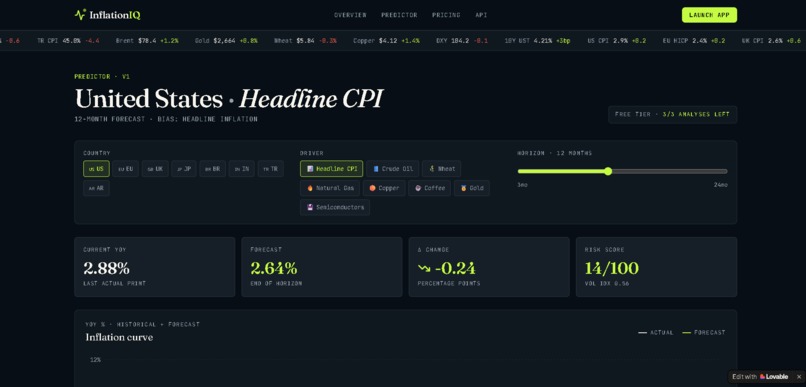 InflationIQ – screenshot 2