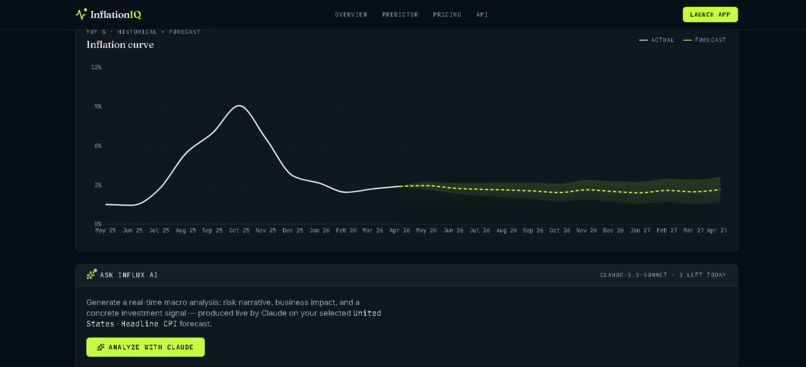 InflationIQ – screenshot 3