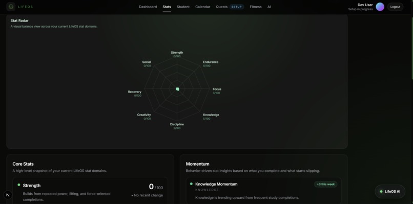 Life OS – screenshot 1