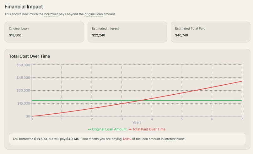 FSC Corpo: Corporate Translator – screenshot 2