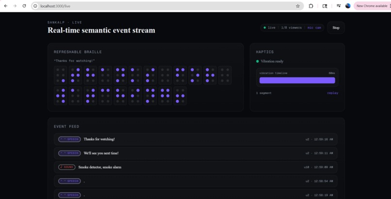 Sankalp — Multimodal Accessibility for DeafBlind Users – screenshot 3
