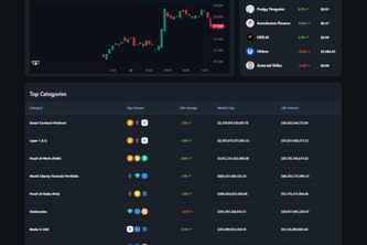 BitFlow Pro: Real-Time Crypto Analytics Dashboard.