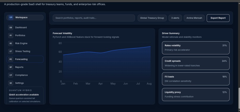 QuantumRisk Oracle – screenshot 5