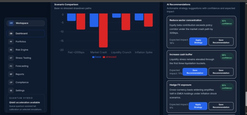 QuantumRisk Oracle – screenshot 8