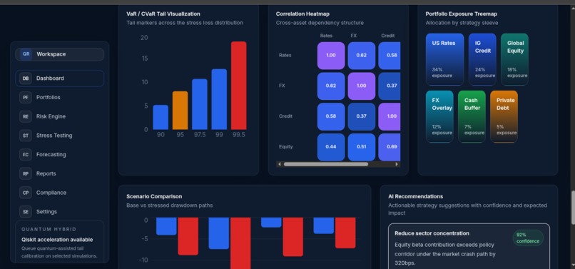 QuantumRisk Oracle – screenshot 12