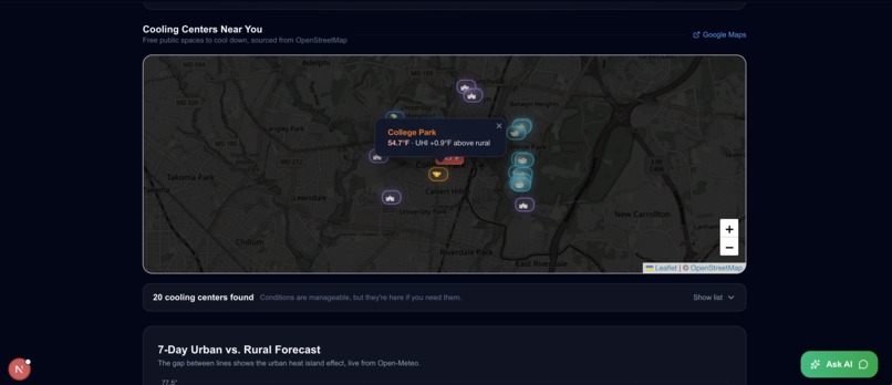 HeatShield – screenshot 3