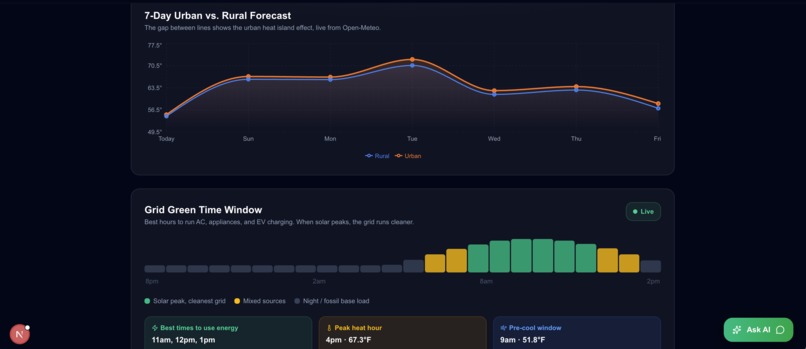 HeatShield – screenshot 4