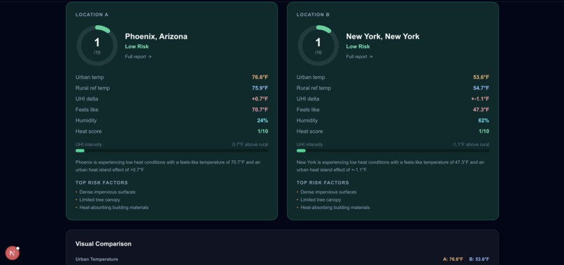HeatShield – screenshot 6