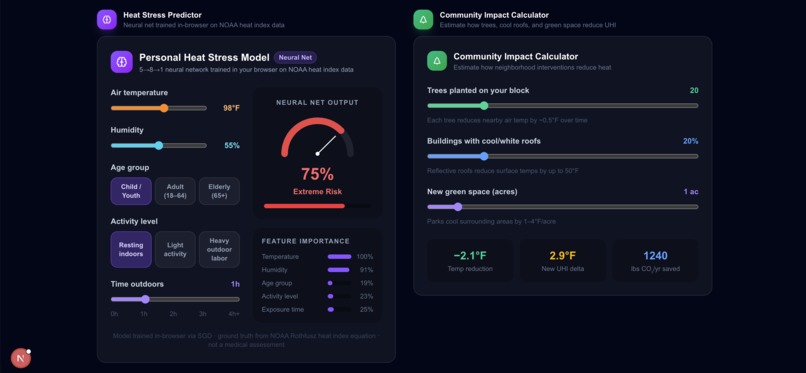 HeatShield – screenshot 7