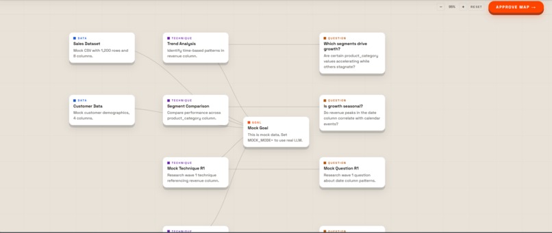 Dattack – screenshot 2