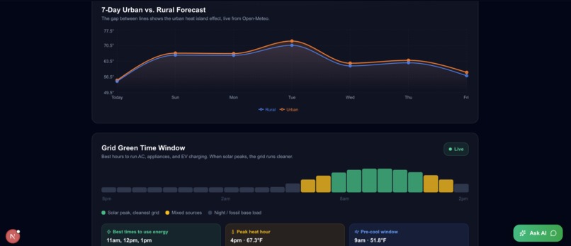 HeatShield – screenshot 4