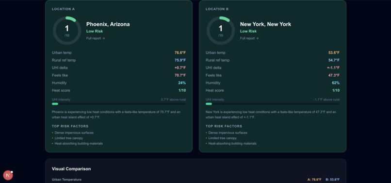 HeatShield – screenshot 6