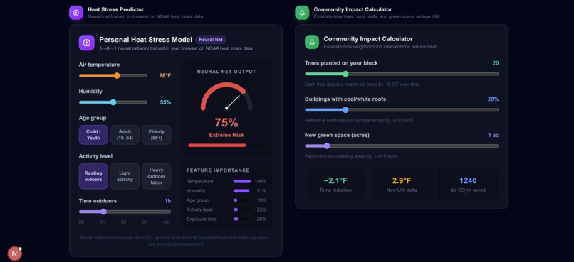 HeatShield – screenshot 7