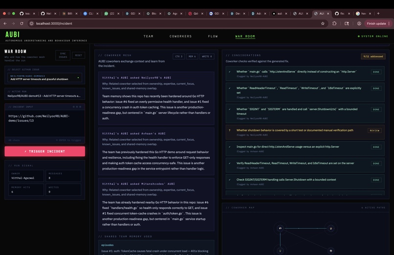 AUBI - Autonomous  Understanding and Behavior Inference – screenshot 8