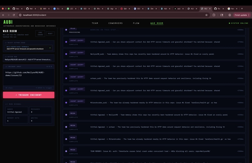AUBI - Autonomous  Understanding and Behavior Inference – screenshot 7