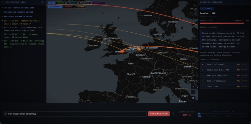 The Oracle – screenshot 1