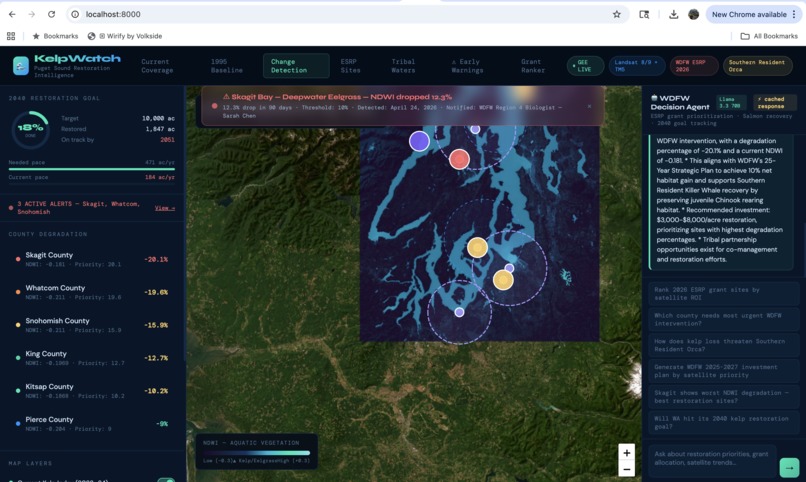 KelpWatch – screenshot 1