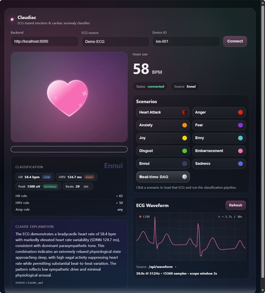 Claudiac – screenshot 4
