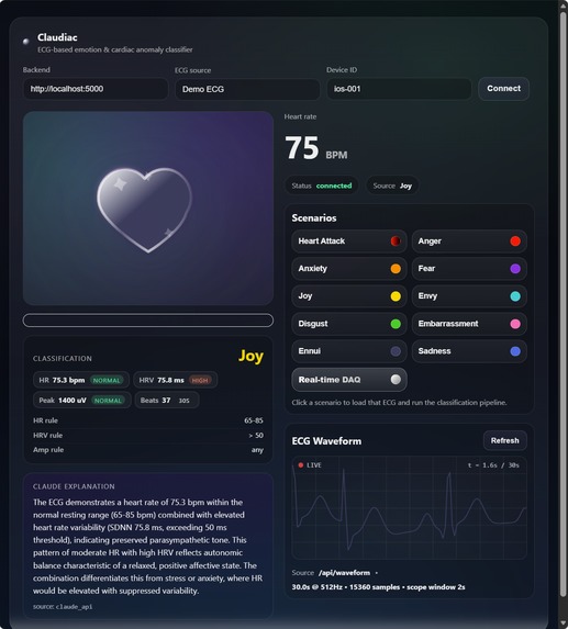Claudiac – screenshot 6