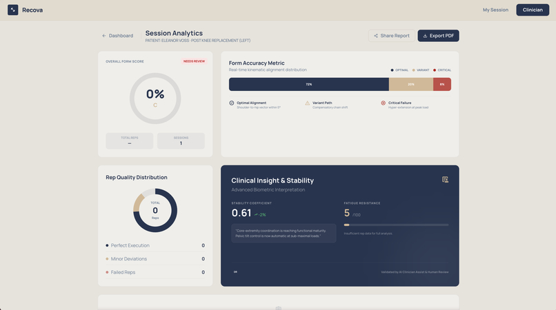 Recova – screenshot 2