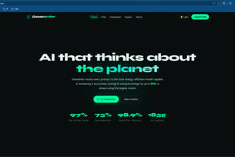 GreenInfer