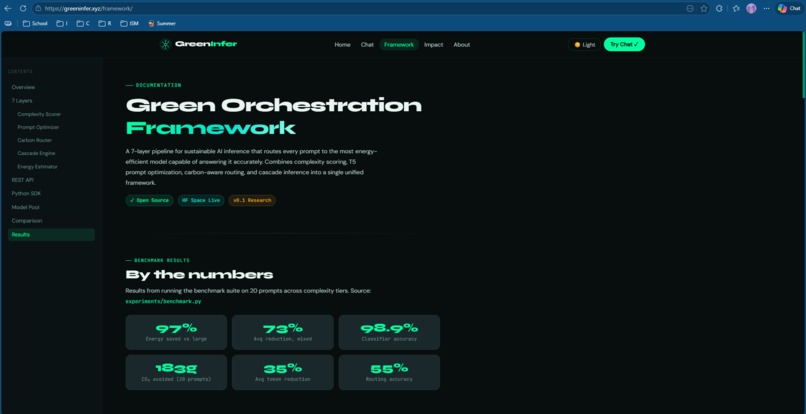 GreenInfer – screenshot 8
