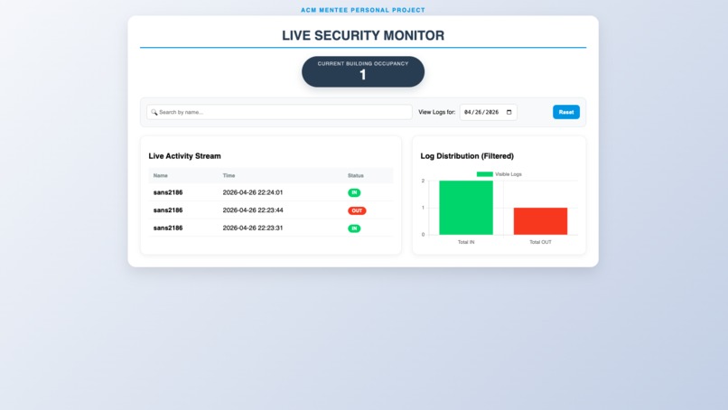 Facial Recognition Security System – screenshot 2