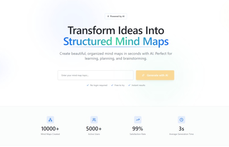 Structured Mind Maps – screenshot 1