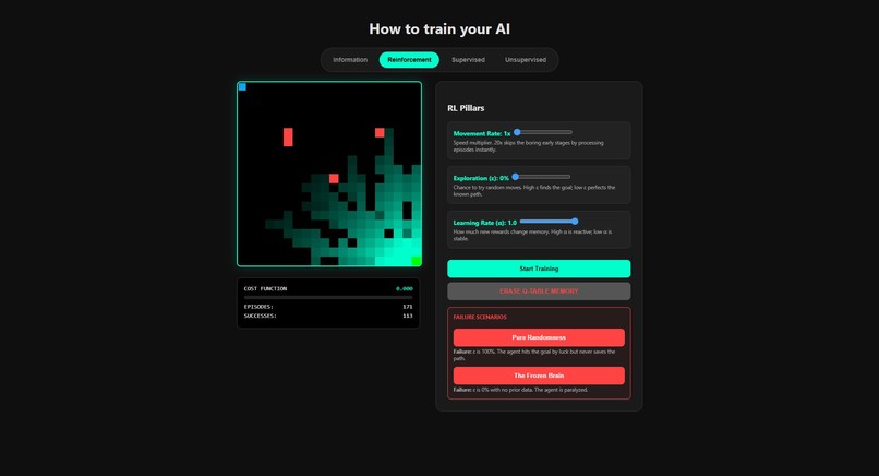 How to train your AI – screenshot 2