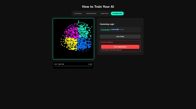 How to train your AI – screenshot 4