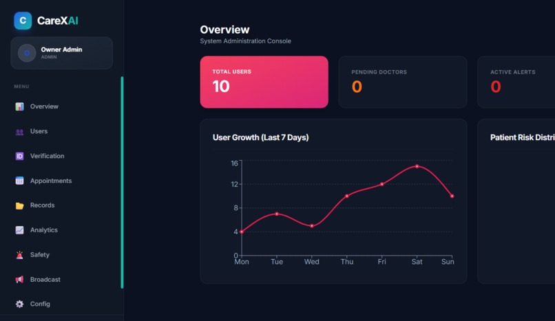 CareXAI – AI-Powered Health Insight Engine – screenshot 1