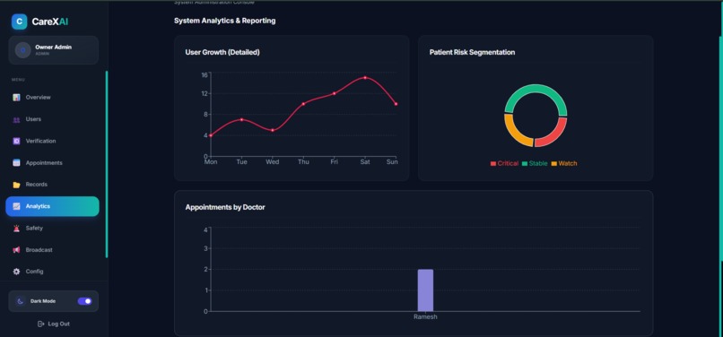CareXAI – AI-Powered Health Insight Engine – screenshot 2