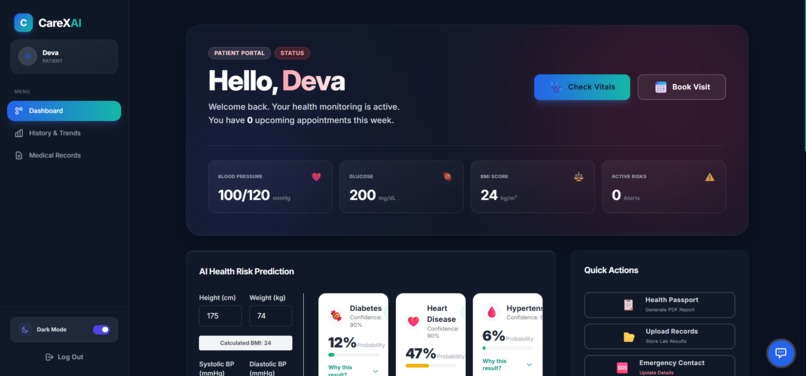 CareXAI – AI-Powered Health Insight Engine – screenshot 6