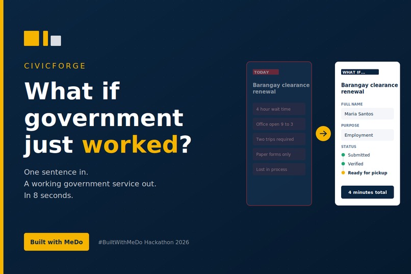 CivicForge – screenshot 1