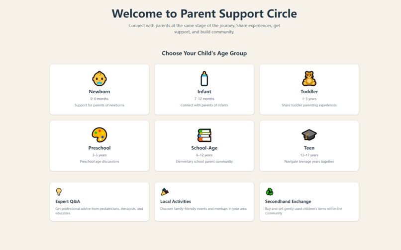 Parent Support Circle – screenshot 1