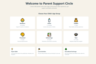 Parent Support Circle