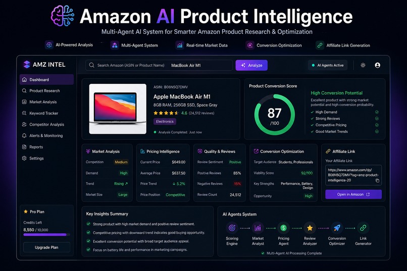 Amazon-AI-SaaS – screenshot 1