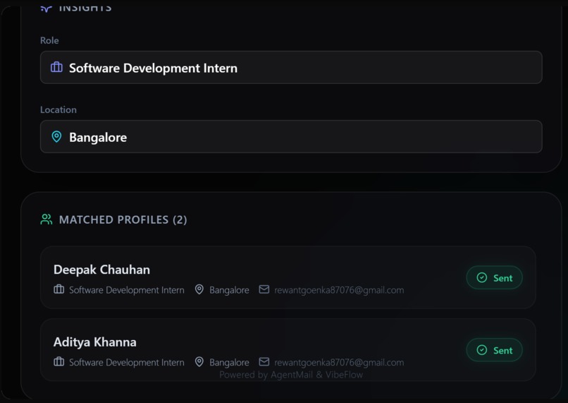 Track 1 + Bonus Track:Recruiter Email Outreach + VibeflowBot – screenshot 1