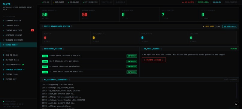 Pluto – screenshot 1