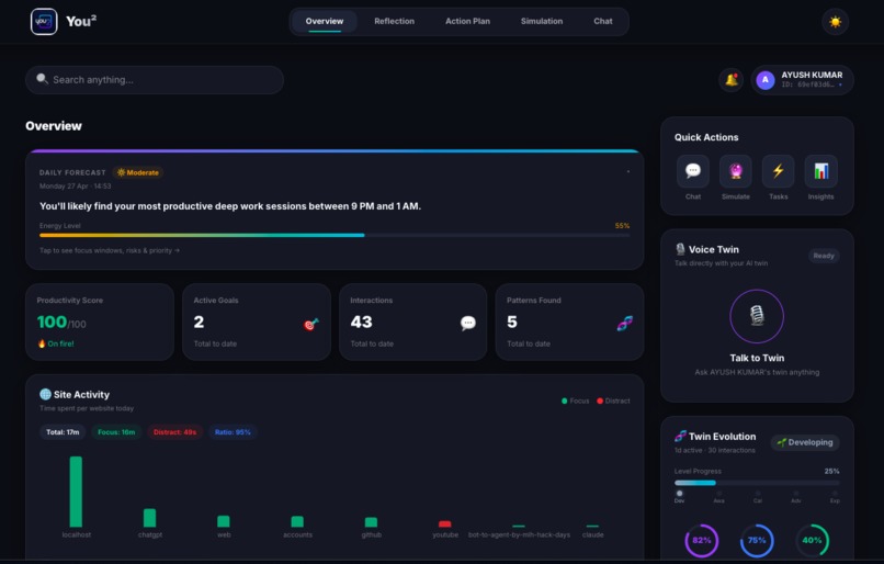 You² – screenshot 2
