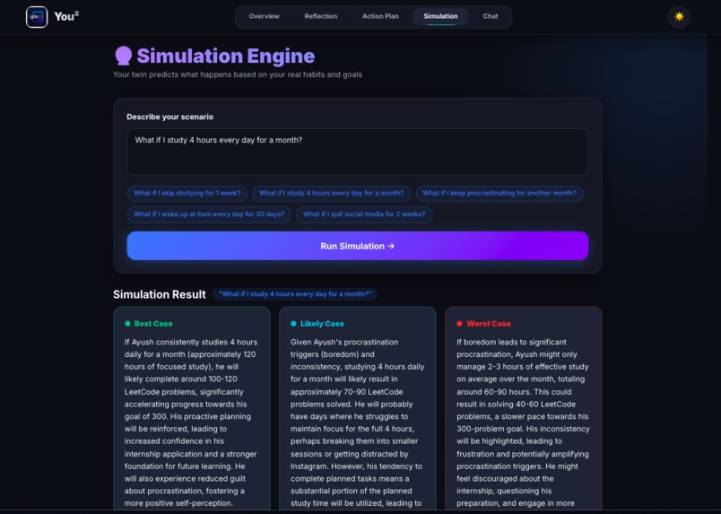 You² – screenshot 4