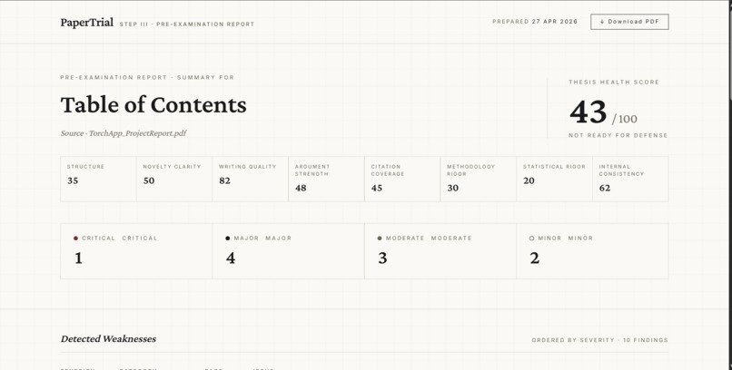 PaperTrial – screenshot 4