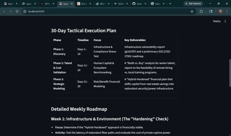 AgentHive-AI  – screenshot 1