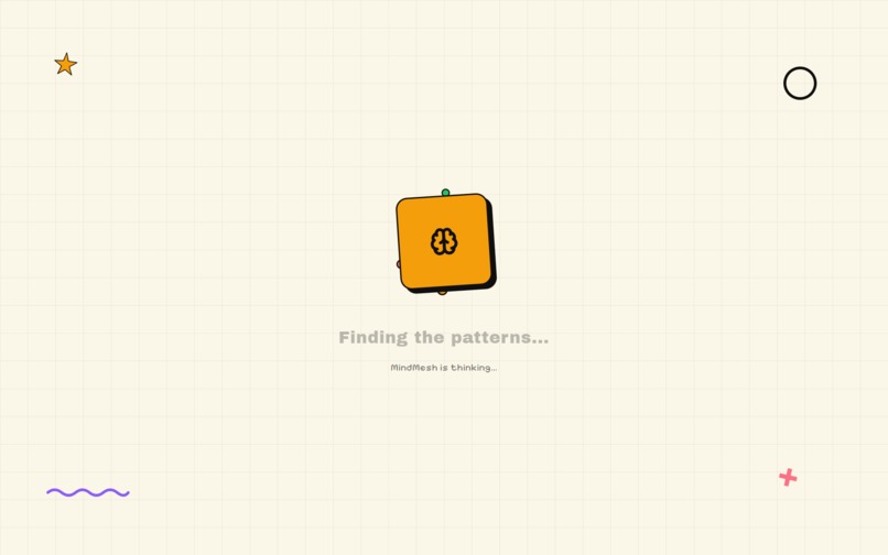 MindMesh – screenshot 2