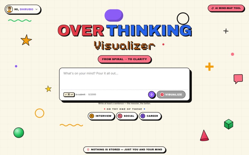 MindMesh – screenshot 1
